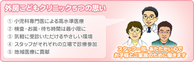 スタッフ一同、あたたかい心でお子様とご家族のために働きます。外房こどもクリニック５つの思い…   ①小児科専門医による高水準医療 ②検査・お薬・待ち時間は最小限に ③気軽に受診いただけるやさしい環境 ④スタッフがそれぞれの立場で診療参加 ⑤地域医療に貢献